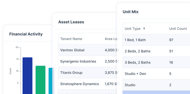Automated deal creation & data extraction