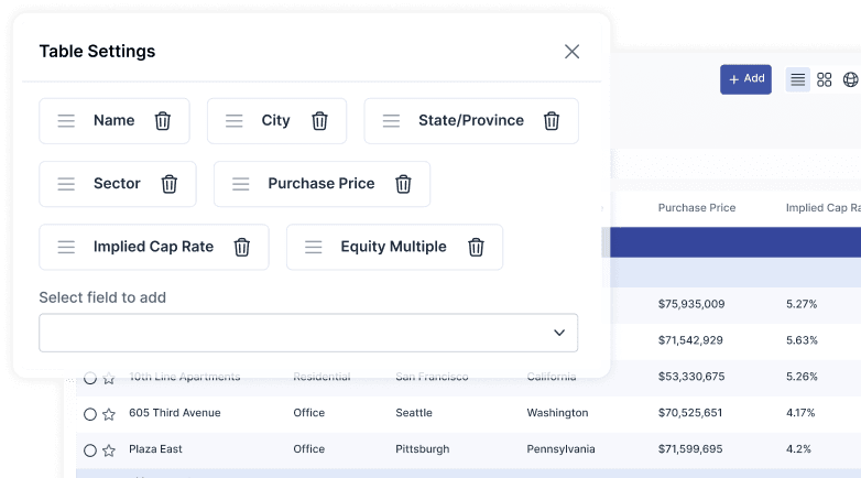 Configurable pipelines & reports