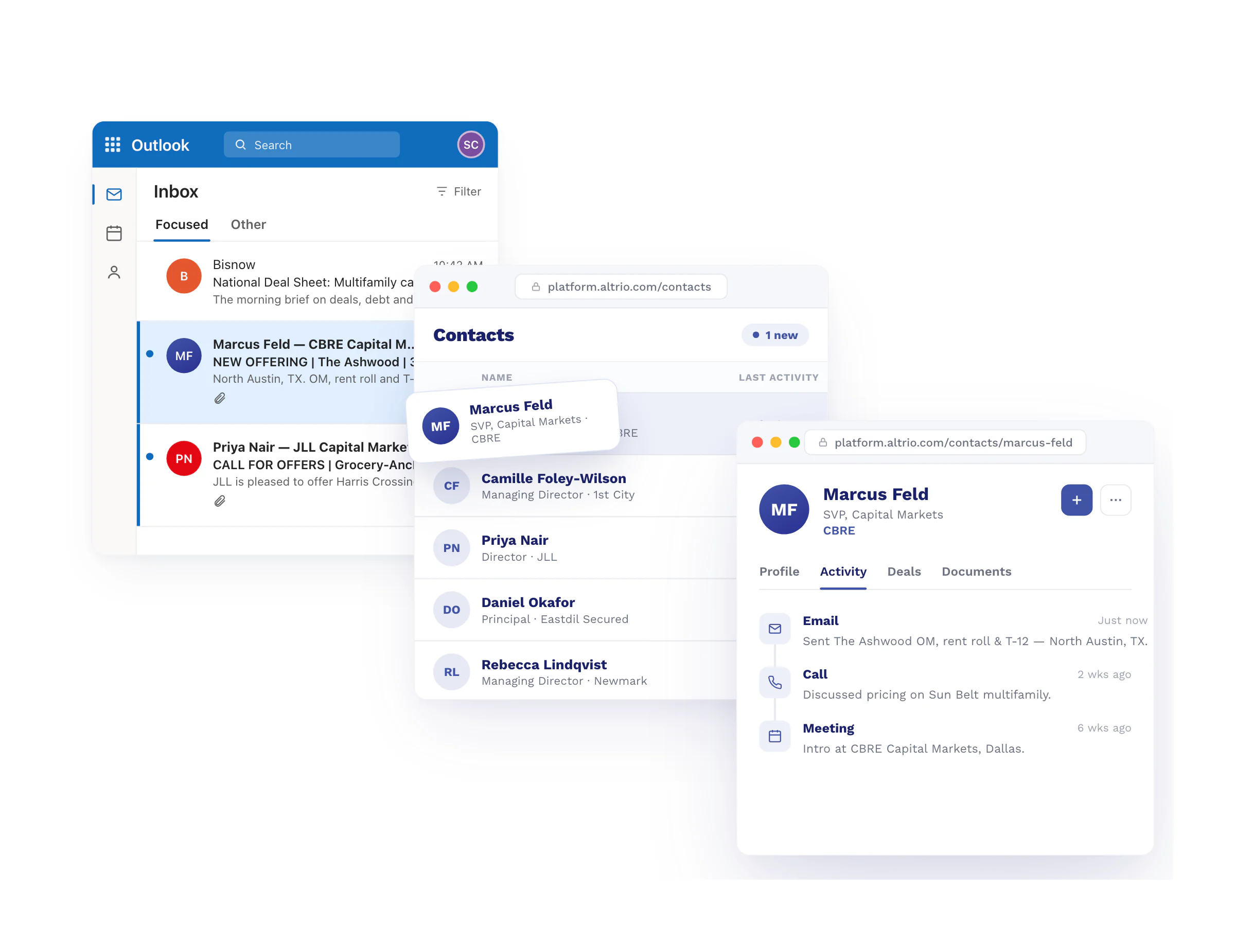 Altrio's Contacts view automatically building a broker's record from an inbound deal email in Outlook, showing a contact list and a profile with a timeline of email, call, and meeting activity.