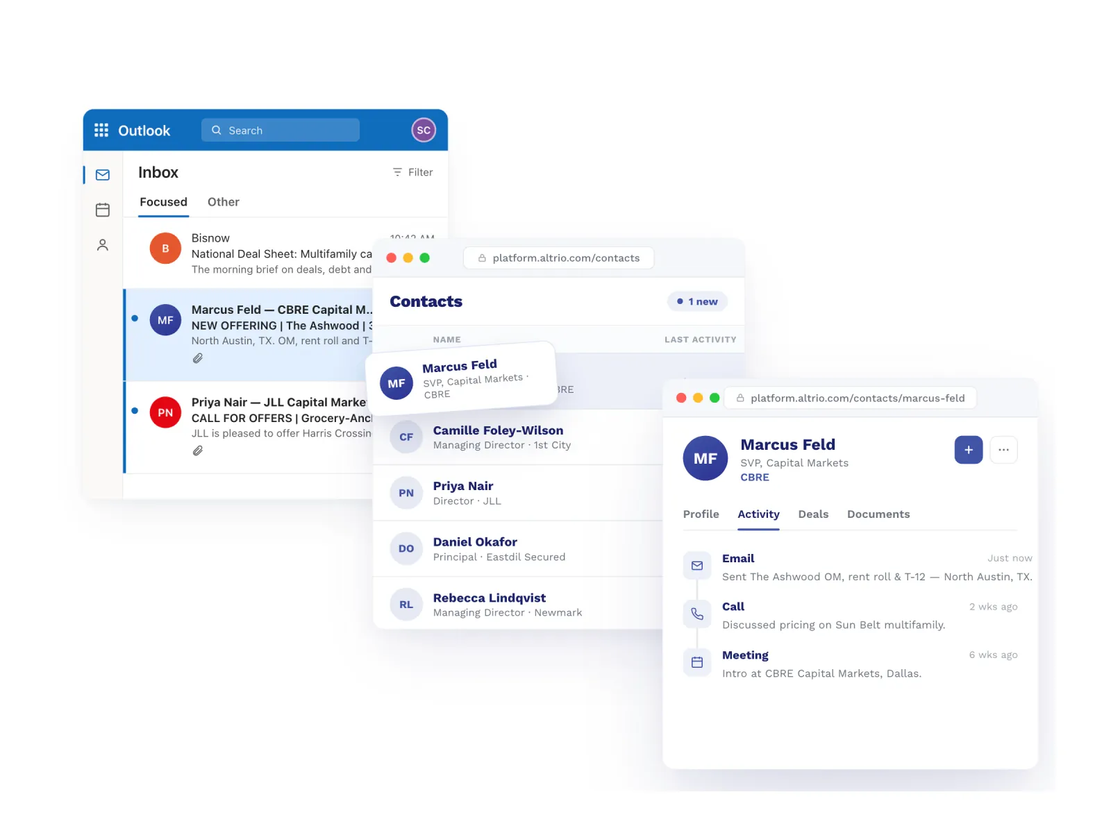 Altrio's Contacts view automatically building a broker's record from an inbound deal email in Outlook, showing a contact list and a profile with a timeline of email, call, and meeting activity.