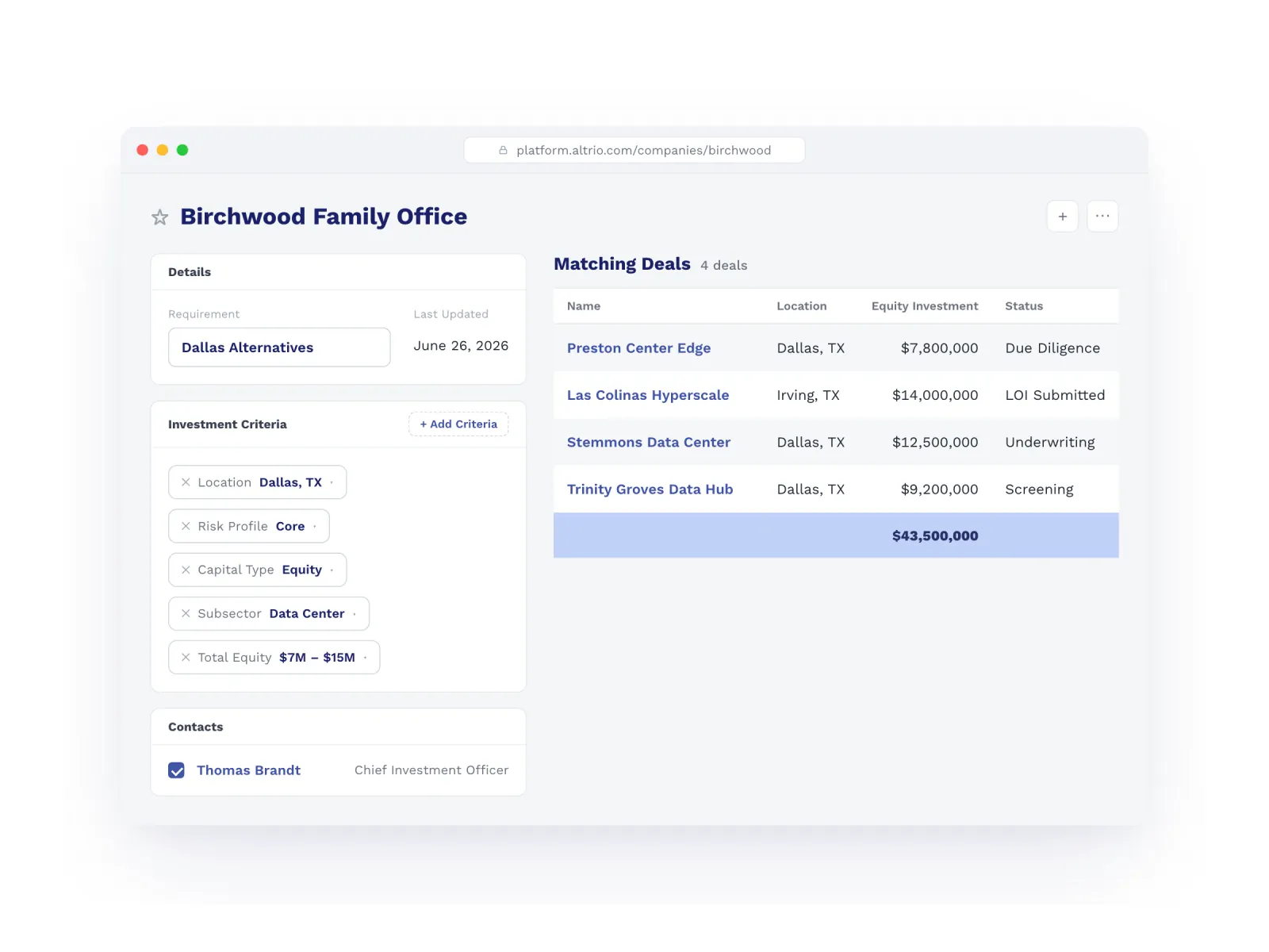 Altrio's company profile view showing investment-criteria filters alongside a Matching Deals table of counterparty-matched opportunities.