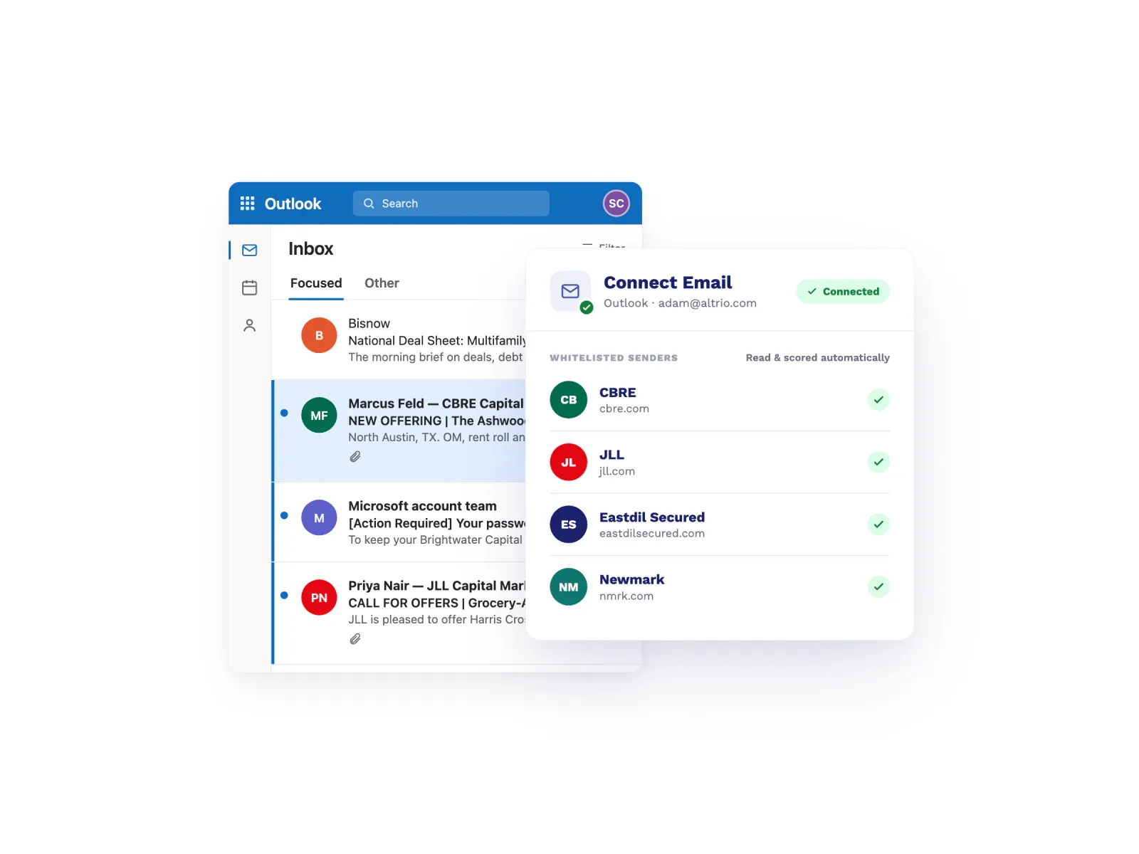 Altrio's Connect Email panel showing a connected Outlook inbox beside a whitelist of CRE brokerage senders — CBRE, JLL, Eastdil Secured, and Newmark — whose inbound deal emails are read and scored automatically.