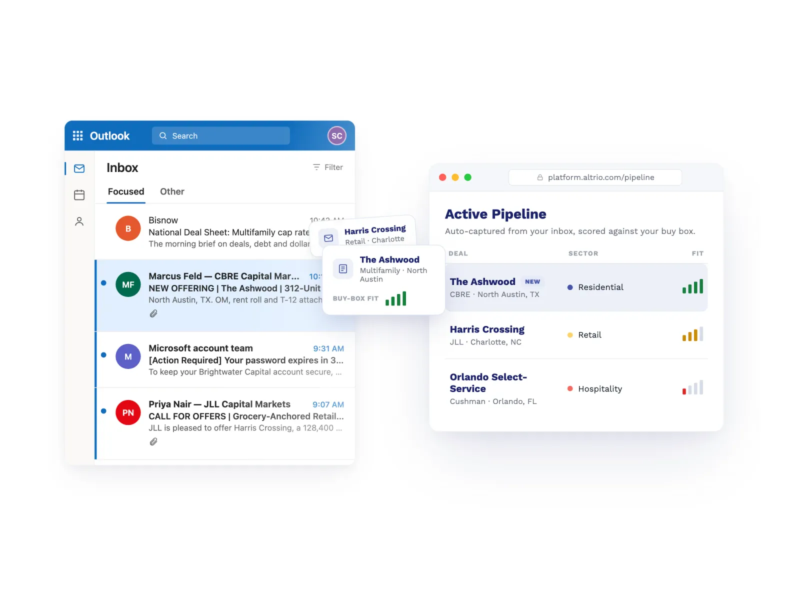 Altrio's Active Pipeline auto-capturing deals from an Outlook inbox — reading offering memos, rent rolls, and T-12 attachments — and scoring each against your buy box across sectors like residential, retail, and hospitality.