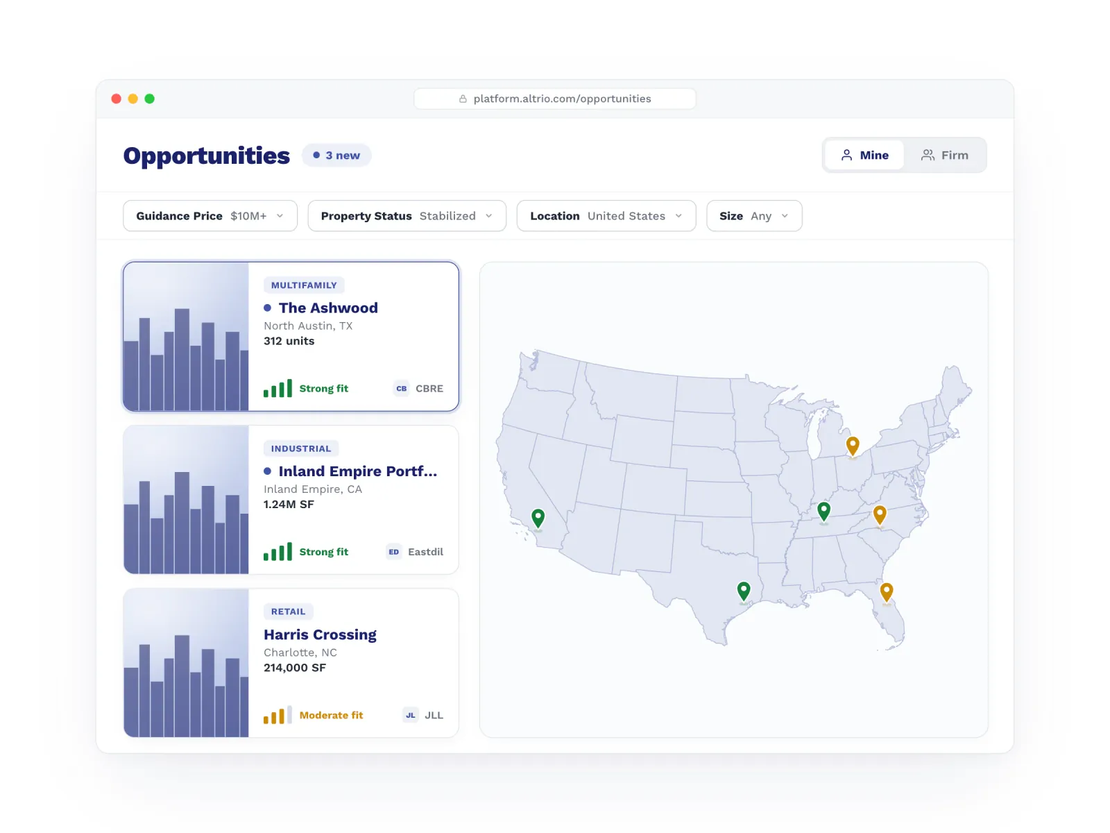 Altrio's Opportunities page presenting captured deals in a consistent format as filterable cards — each showing property type, name, location, size, fit rating, and listing broker — beside a United States map dotted with location pins.
