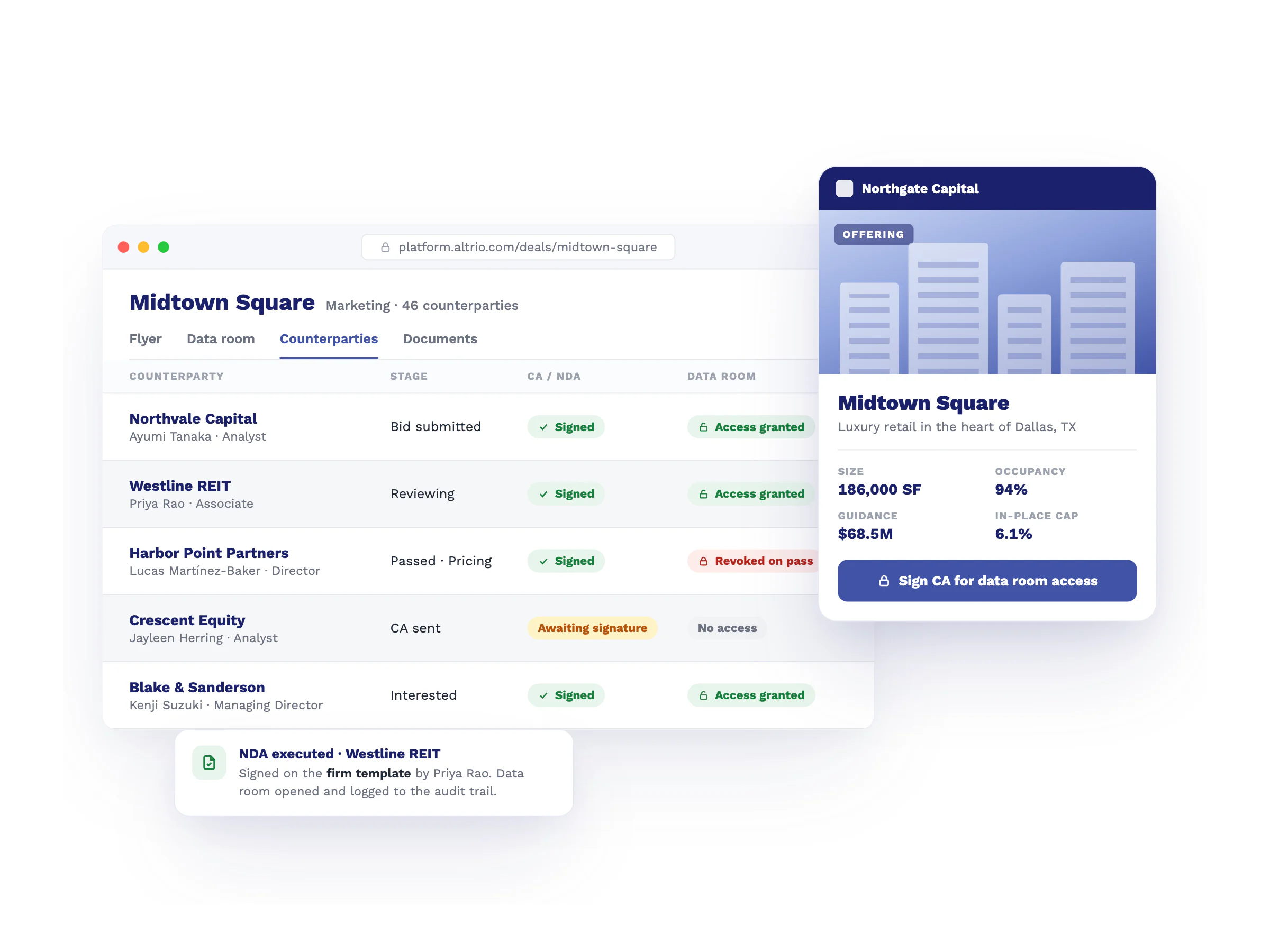 An Altrio deal marketing view showing CA status and data room access for each counterparty, beside the deal's flyer.
