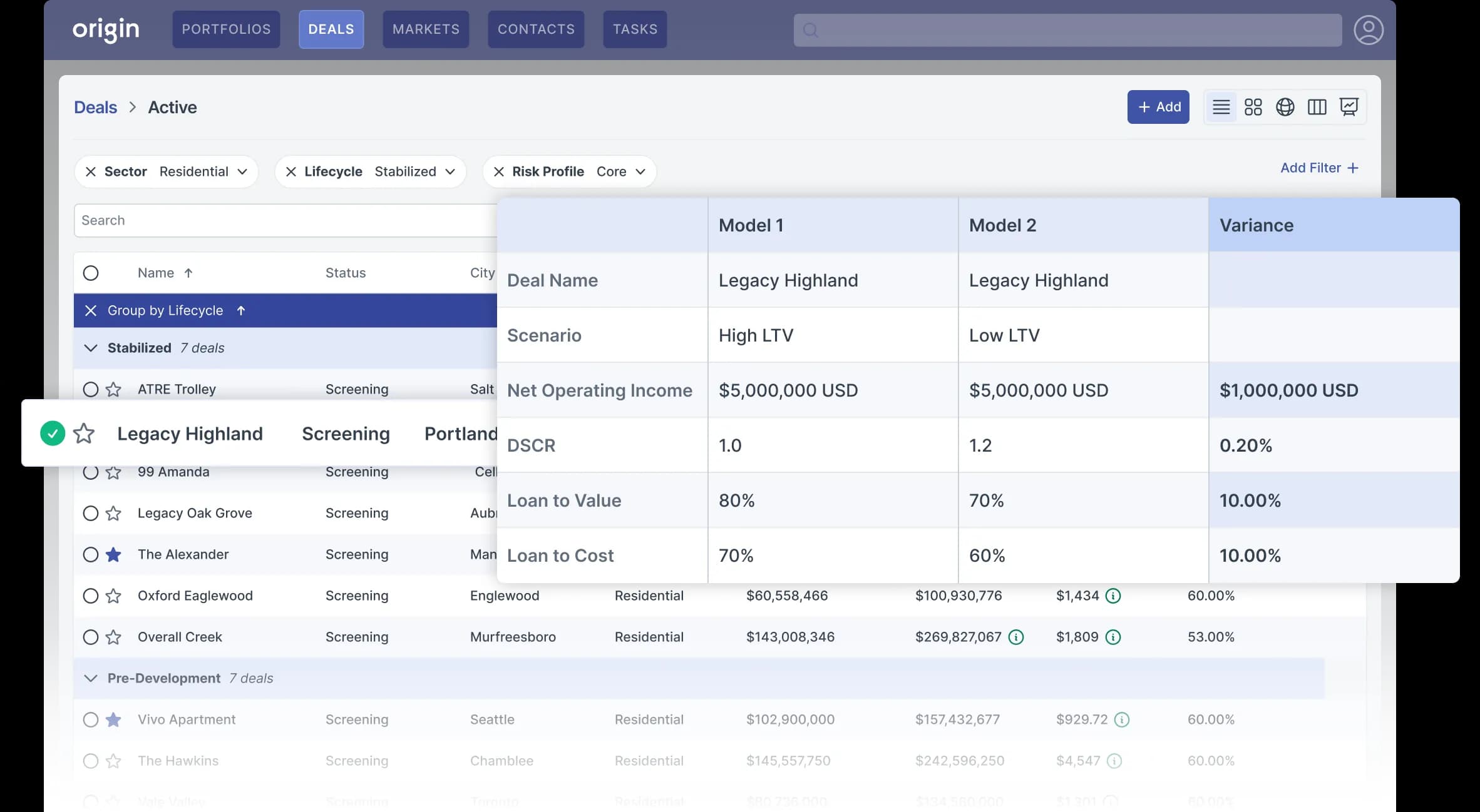 Automation and insights designed for real estate developers