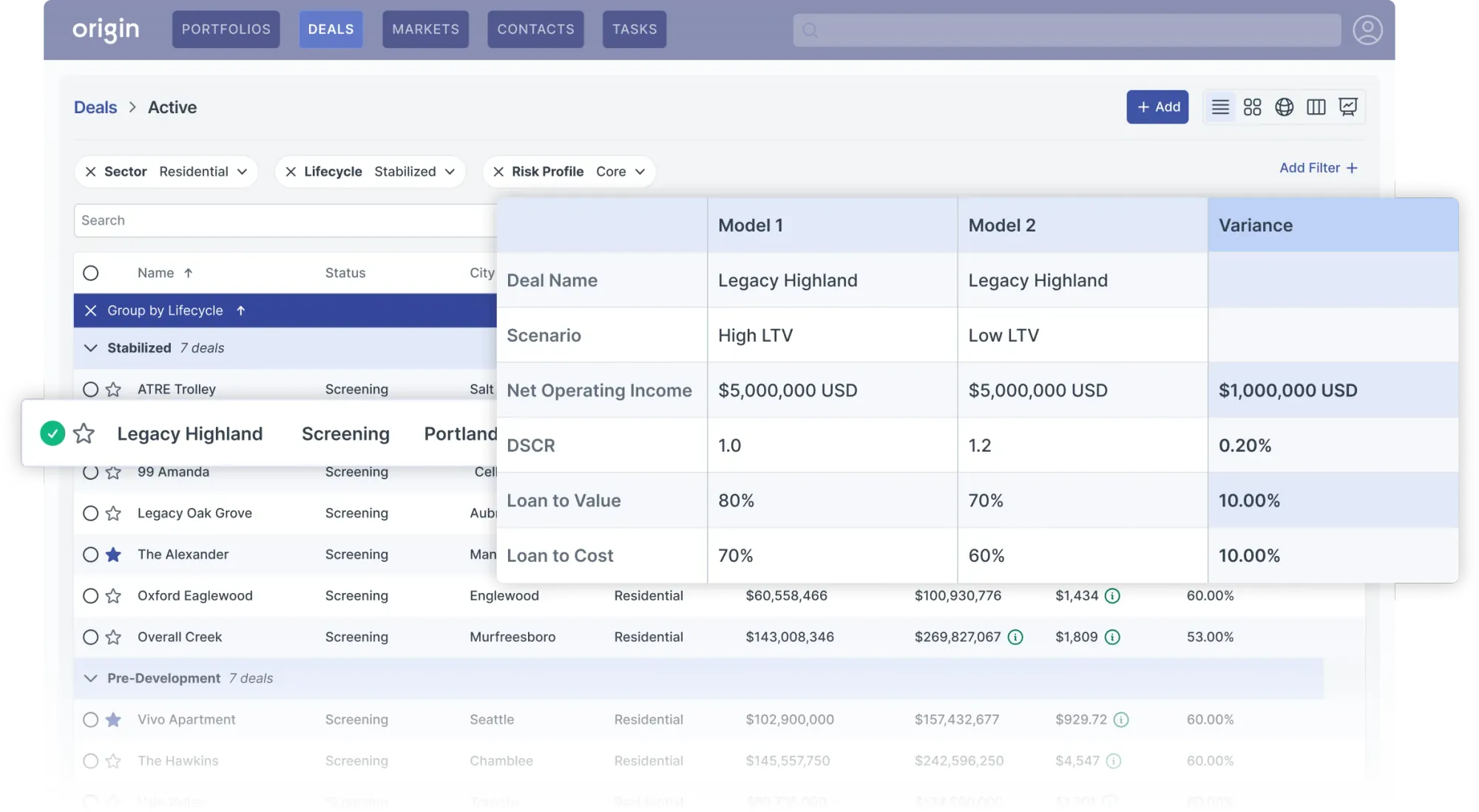 Automation and insights designed for real estate developers