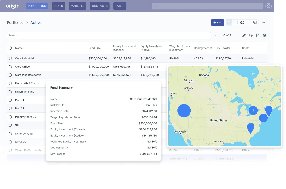 Gain complete visibility & control over your investments
